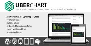 Uberchart Wordpress Chart Plugin By Daext Uberchart Is An Advanced Wordpress Chart Plugin Which Gives Importance Of Time Management Online Education Plugins