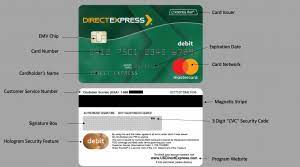 Direct express card not working. Safe Direct Express Card Use During The Pandemic Part 1 Direct Express