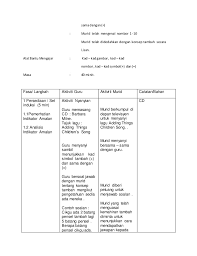Memperoleh dana untuk membiayai penemuan baru. Contoh Slot Pengajaran Matematik Prasekolah Artofever