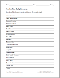 People Of The Enlightenment Note Taking Worksheet For High School World History High School World History Social Studies Middle School Intuitive Life Coach