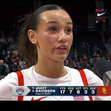 College Women's Basketball