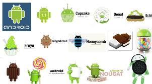 App developers must increment this value when they release updates to their apps in the versionname is a string containing a regular release version as seen in other desktop applications, such as 1.4.5 or 3.7. Learn More About Android Version History Download Apk For Android Apps Games Apk Version History