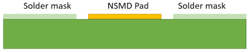 Soldermask dam is an isolation zone, in order to prevent short circuit of the smd components. Common Smt Process Defects To Avoid During Soldering Pcb Design Blog Altium