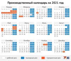 Skolko Dnej Otdyhaem Na Majskie Prazdniki V 2021 Godu Vyhodnye V Mae