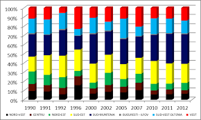14 122 025 просмотров • 26 янв. Https Mpra Ub Uni Muenchen De 61730 1 Mpra Paper 61730 Pdf