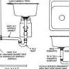 How to plumb a bathroom with multiple install sink drain plumbing hometips pin on for the home types of traps and they parts depot pipeline design kitchen diagram under. 1