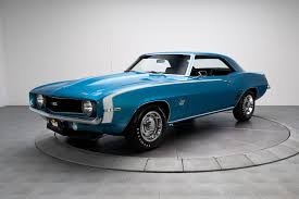 Image result for Medium Blue 1969 Monaco