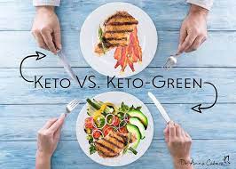Keto And Keto Green Dieting What S The Difference Green Diet Keto Vs Low Carb Alkaline Diet Plan