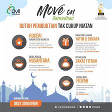 Lembaga Manajemen Infaq Ramadhan Lmi Zakat Infaq Sedekah Hidupberkah Perlengkapan Sekolah