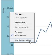 reference lines bands distributions and boxes tableau