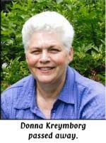 A Review of the Year 2019