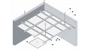 Popular Auditorium Drop Ceiling Sound Insulated Auditorium Drop Ceiling Popular Sound Insulated Auditorium Dr Metal Ceiling Ceiling Design False Ceiling Design