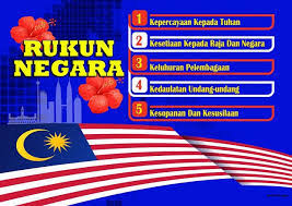 Kesetiaan kepada raja dan negara; Islam Ialah Agama Persekutuan Tetapi Agama Dan Kepercayaan Kepercayaan Lain Boleh Diamalk