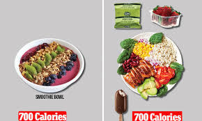 With this 700 calorie meal plan, you can lose 4.41 lbs per week and 17.64 lbs per month. Equalution Trendy Superfood Smoothie Bowls And Acai Contain More Calories Than You Think Daily Mail Online