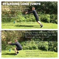 Standing Long Jump Ray Ewry Set The First World Record For The Standing Long Jump At 3 47 M 11 Ft 41 2 In On 3 Septembe Long Jump Bigger Arms World Records