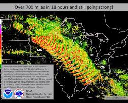 May 27, 2021 · derecho overview overview images of the swath of damage and power outages from the derecho and the progression of the derecho on monday, august 10, 2020. Graphic Shows Derecho Event Over 700 Miles Stretches From Minnesota To Kentucky Weather