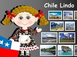 Chile En Imagenes Que Bonita Es Mi Tierra Videos Para Ninos Paises Del Mundo Youtube Chile Para Ninos Ninos Gif Ninos