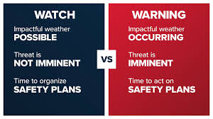 Hurricane season: Here's the difference between a watch and a warning