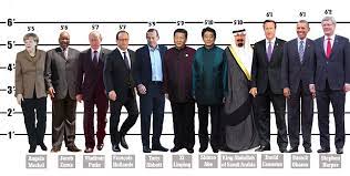 Vladimir Putin Height In Feet