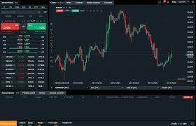 Die besten broker angebote im aktuellen vergleich. Xtb Review What Can You Expect From This Online Trading Platform In 2021 Commodity Com