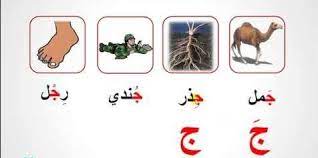 pin on حروف اللغة العربية حرف ج