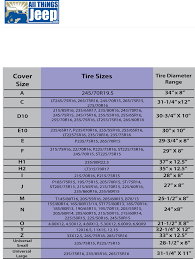 Sample Tire Size Chart Free Download