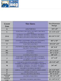 sample tire size chart free download