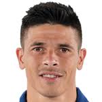 Facundo Roncaglia Stats