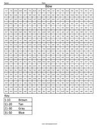 You want to see all of these cartoons, minecraft coloring pages. Coloring Squared Multiplication And Division Coloring Pages For Kids