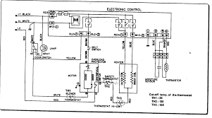 Maytag gas dryer wiring diagram. Wiring Diagram For Samsung Dryer