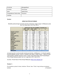 Statistik jenayah di malaysia 2018. Kbatcontoh 4
