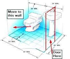 Image Result For Minimum Half Bath Width Kleines Bad Gestalten Badezimmer Klein