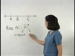 See more ideas about homeschool math, math methods, learning math. Rays Mathhelp Com Geometry Help Youtube