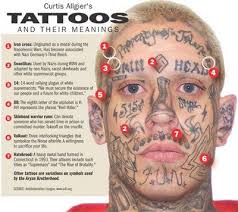 What does a teardrop tattoo mean? 32 You Will Love What Is The Meaning Of A Teardrop Tattoo
