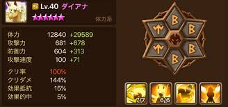 ライブドアブログ