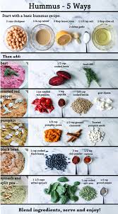 It S Easy To Add New Flavor To A Basic Hummus Recipe Try Adding Spinach And Green Peas Pumpkin Puree Basic Hummus Recipe Healthy Recipes Whole Food Recipes