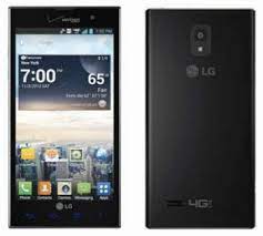 6 ghz is the new frequency band ranging from 5.925 ghz to 7.125 ghz, allowing up to 1,200 mhz of additional spectrum. Sim Unlock Lg Spectrum 2 4g Vs930 By Imei Sim Unlock Blog