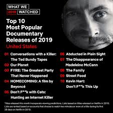 Read the list of the best netflix movies. Netflix On Twitter Happy Almost 2020 Here S A Look At The Most Popular Series Films And Documentaries Released On Netflix In The Us This Year Thread Https T Co 41uuk1jidy