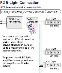 Interconnecting wire routes may be shown approximately, where particular receptacles or. Led Rgb Rf Remote Controller For Strip Lights