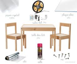 Diy Archives Milestory Table Lumineuse Diy Table Lumineuse Fabrication Table
