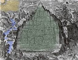 Que Es La Tabla De Esmeralda Y Por Que Fue Tan Influyente Bbc News Mundo En 2020 Imagenes Dark Arte Espiritual Esmeralda