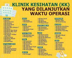 Batu 6, jalan puchong, kuala lumpur tel: Info Ini Dapat Membantu Hospital Sungai Buloh Selangor Facebook