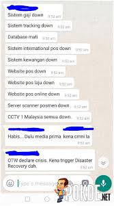 Find market predictions, pos financials and market news. Pos Malaysia Share Price History