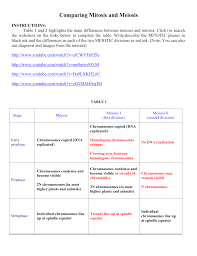 In this activity, you will use the following web pages to examine the processes of mitosis and meiosis. Comparing Mitosis And Meiosis Chart Answer Key Detikak