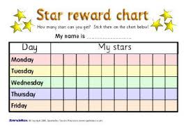 5 Day Reward Charts Sb551 Sparklebox School Literacy