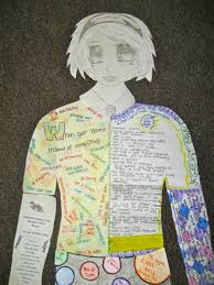 Pin On Awesome Art Projects For Healthy Teens