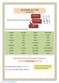 The adverb clause connectors, such as after, before, when, while/as, by the time, since, until/till, as soon as/once, as long as/so long as, and whenever can be used to form adverb clauses of time. Adverbs Of Time Interactive Worksheet