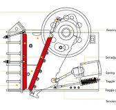 Durable Jaw Crusher Spring Parts Apply to C140 C145 C160 ...