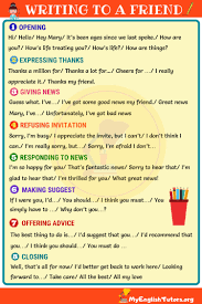 How To Write A Friendly Letter In English In 2020 Friendly Letter Writing English Letter Writing Letter Writing Examples