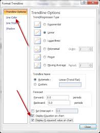 how to format trend line color in excel dynamically excel